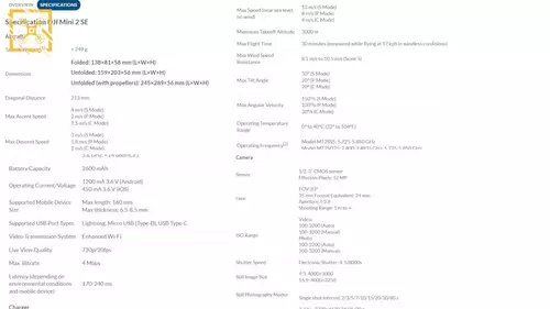 DJI Mini 2 SE Specs 