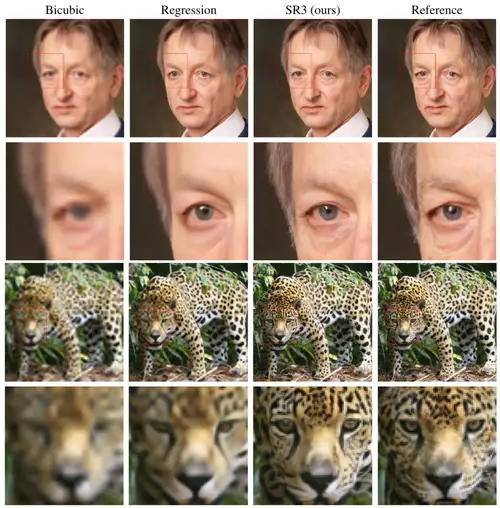 NVIDIA RTX Video Super Resolution