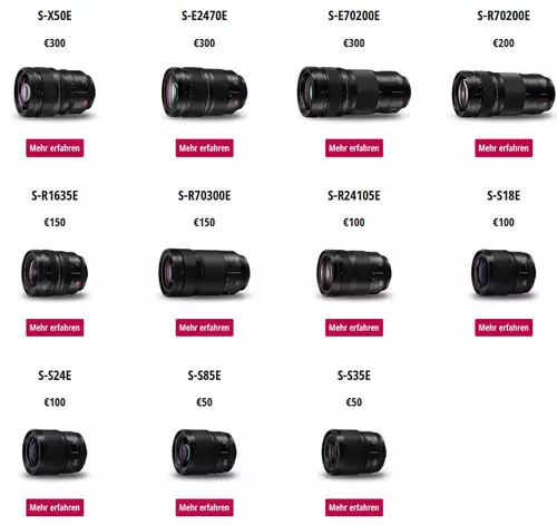 Panasonic Lumix S Objektiv Cashback 