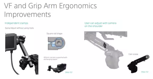 Hands-On mit der Sony FS7 II  : SonyFS7IIErgonomie