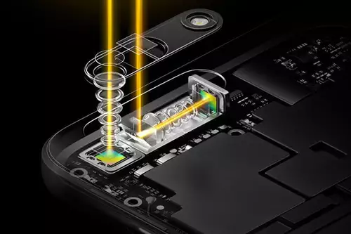 Periscope module / Oppo
