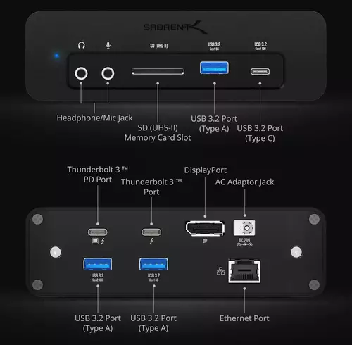 Sabrent Thunderbolt 3 NVMe SSD Docking Station 