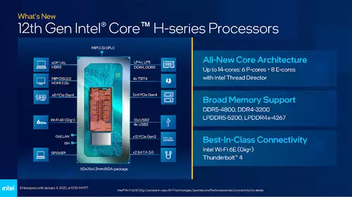 High-end Alder Lake Mobile CPUs