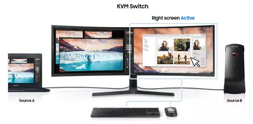 Samsung S9U KVM funktionalitt 