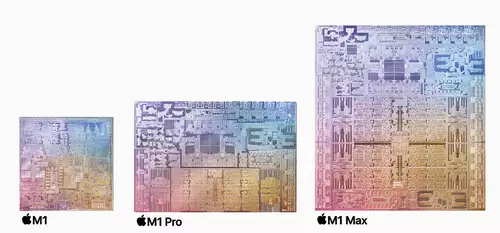Apple M1, M1 Pro und M1 Max im Vergleich 