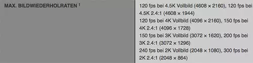 RED RAVEN 4.5K - Gimbal Setup, 300 fps, WiFi Remote Control u.v.m. : Bildraten