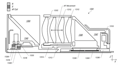 Apple&s periscope camera in detail