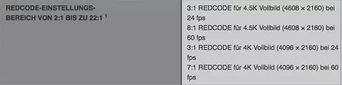 RED RAVEN 4.5K - Gimbal Setup, 300 fps, WiFi Remote Control u.v.m. : RedCodeKompression