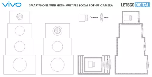 Vivo Pop-up Super-Zoom 