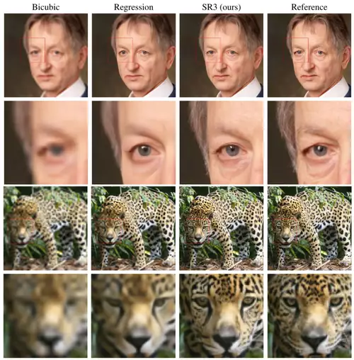 Googles neuer Super-Resolution Algorithmus SR3 skaliert Gesichter nahezu perfekt hoch
