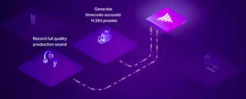 Frame.io Camera to Cloud Workflow
