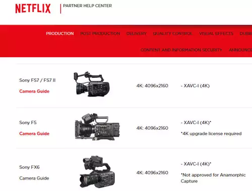 Sony Kameras - Netflix zertifiziert 