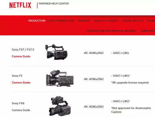 Sony cameras - Netflix certified