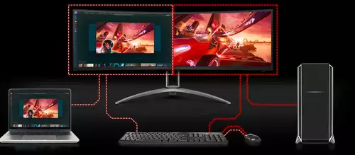 AOC Agon AG493UCX KVM-Switch 