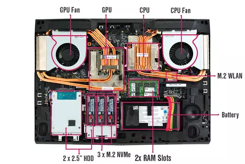 Eurocom Tornado F7W 