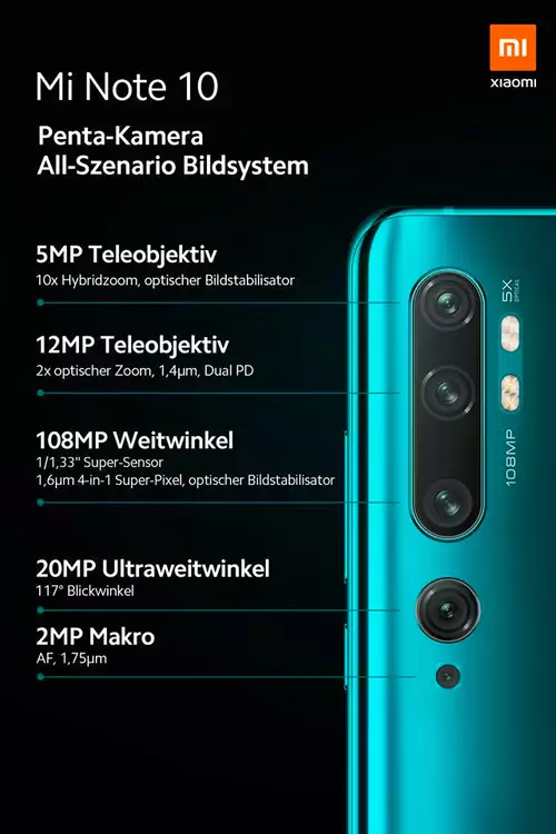 Rekordverdchtige 108MP in der Xiaomi Mi Note 10 Smartphonekamera -- und 4K