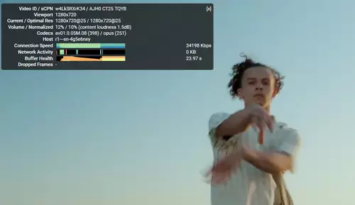 AV1 encoded video on YouTube