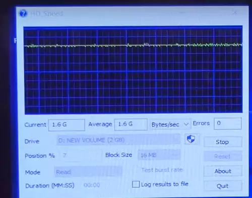 USB 3.2 Benchmark 