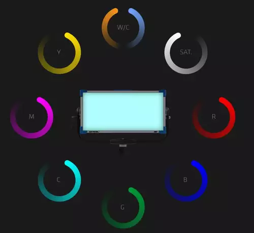 Extended Color Control