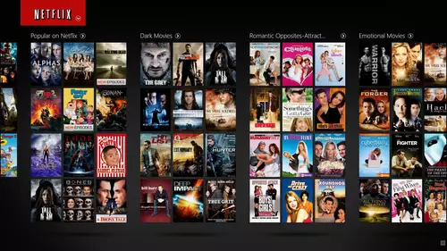 Netflix Angebot