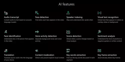 Microsoft Video Indexer Funktionen 