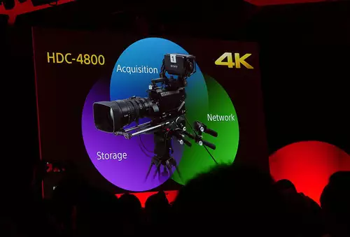HDC-4800