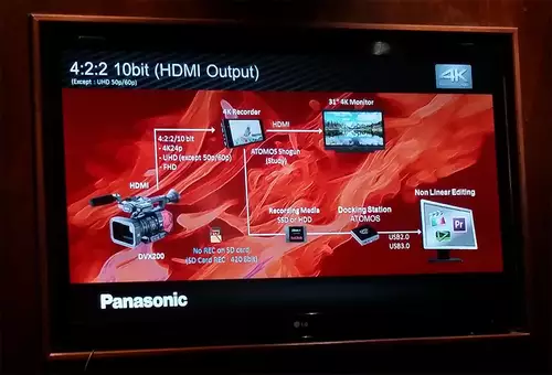  10-Bit Extern mit der DVX200 