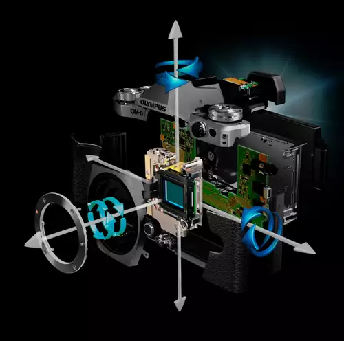Die Sensor-basierte Bildstabilisation in schematischer Ansicht