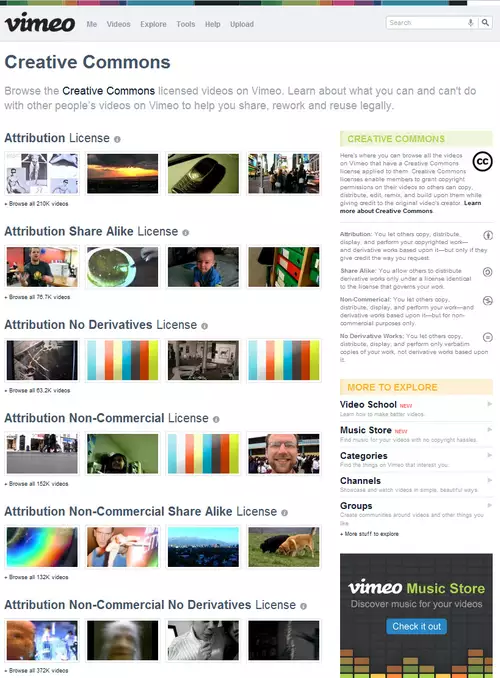 Creative Commons Videos