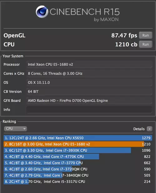 Rendertests: 8 Core Mac Pro unter Mac OS X 10.11 (El Capitan) u.a. : Cinebench