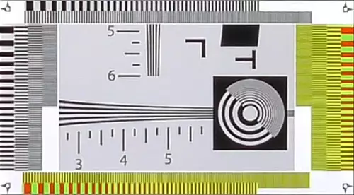 Das Panasonic HC-VX878 ISO 4K-Schärfechart