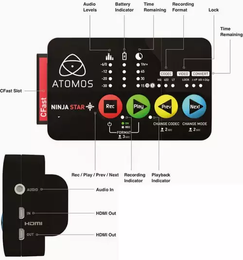 Atomos Ninja Star -- kleiner HDMI-Recorder für DSLR-Filmer : Atomos ninja star gesamt bedienung
