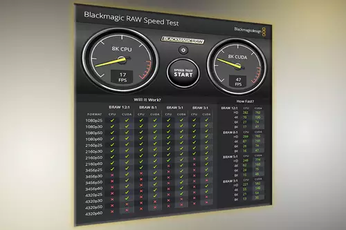Nachgelegt - Tabelle zum Blackmagic RAW CPU/GPU Vergleich