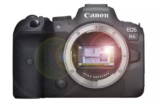 Der Sensor der Canon EOS R6 - Rolling Shutter und Debayering
