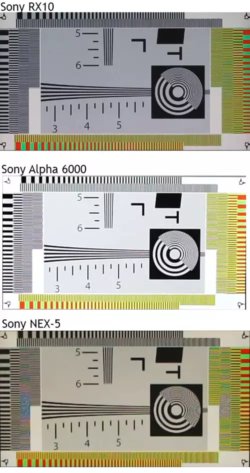 Sony RX10, NEX-5 und Alpha 6000