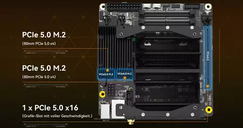 Mini ITX-Mainboard inkl. PCIe 5.0 und DDR5 - Minisforum BD770i 
