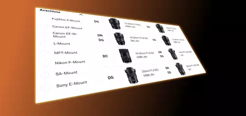 Sigma besttigt Z-Mount Objektive fr 2023