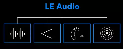 Bluetooth LE Audio bringt viel bessere Soundqualitt und endlich einen Broadcast-Modus