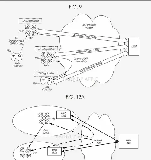 Arbeitet Apple an einer Drohne? Patente eingereicht 