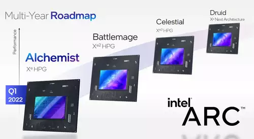 ARC Alchemist - Neue Details zu Intels kommenden Grafikkarten