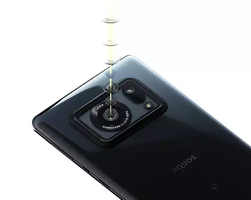 Sharp prsentiert Aquos R6 Smartphone mit 1-Zoll-Kamera und 240Hz Display 
