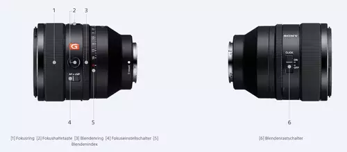 Sony stellt lichtstarkes E-Mount 50 mm F1.2 GM fr Pro Foto und Video vor 