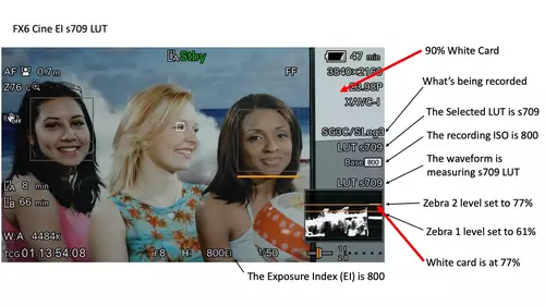Der CineEI-Modus der Sony FX6 erklrt