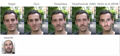 Disney entwickelt hochwertige DeepFakes