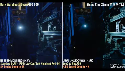 Large Format Cine-Kameras: RED Monstro 8K VV und ARRI Alexa LF 4.5K im Bildvergleich