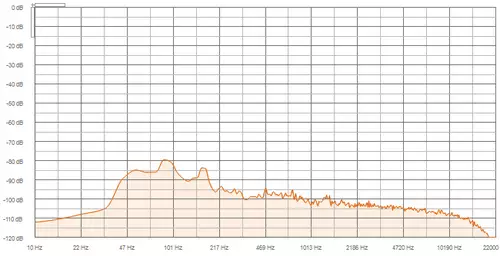 Canon EOS 1DX : audio