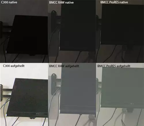 Bei 8 Bit Codecs gibt es keine Reserven mehr für stärkere Bildkorrekturen...