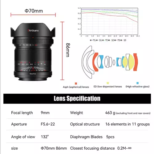 7Artisans stellt 9mm f/5.6 Asph Fullframe Ultraweitwinkel-Objektiv fr E/L/R und Z-Mount vor