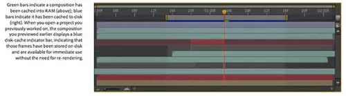 Global Performance Cache in After Effects CS6