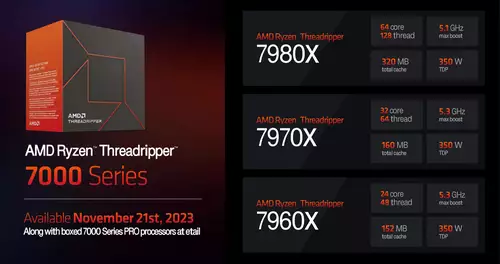 AMDs Ryzen Threadripper 7000 gibt es auch wieder als HEDT-Mittelklasse 